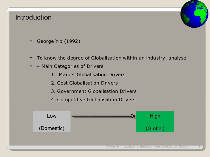 George Yip Model Of Drivers Of Internationalisation
